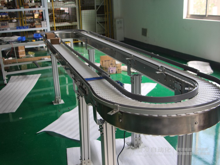 環形塑料鏈板線